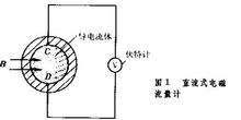 图2 直流式电磁流量计